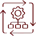 automated-process - Tussle Digital