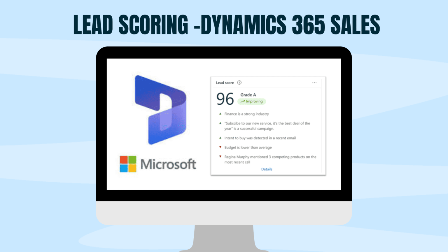 lead-scoring-microsoft-dynamics-365-sales-1536x864