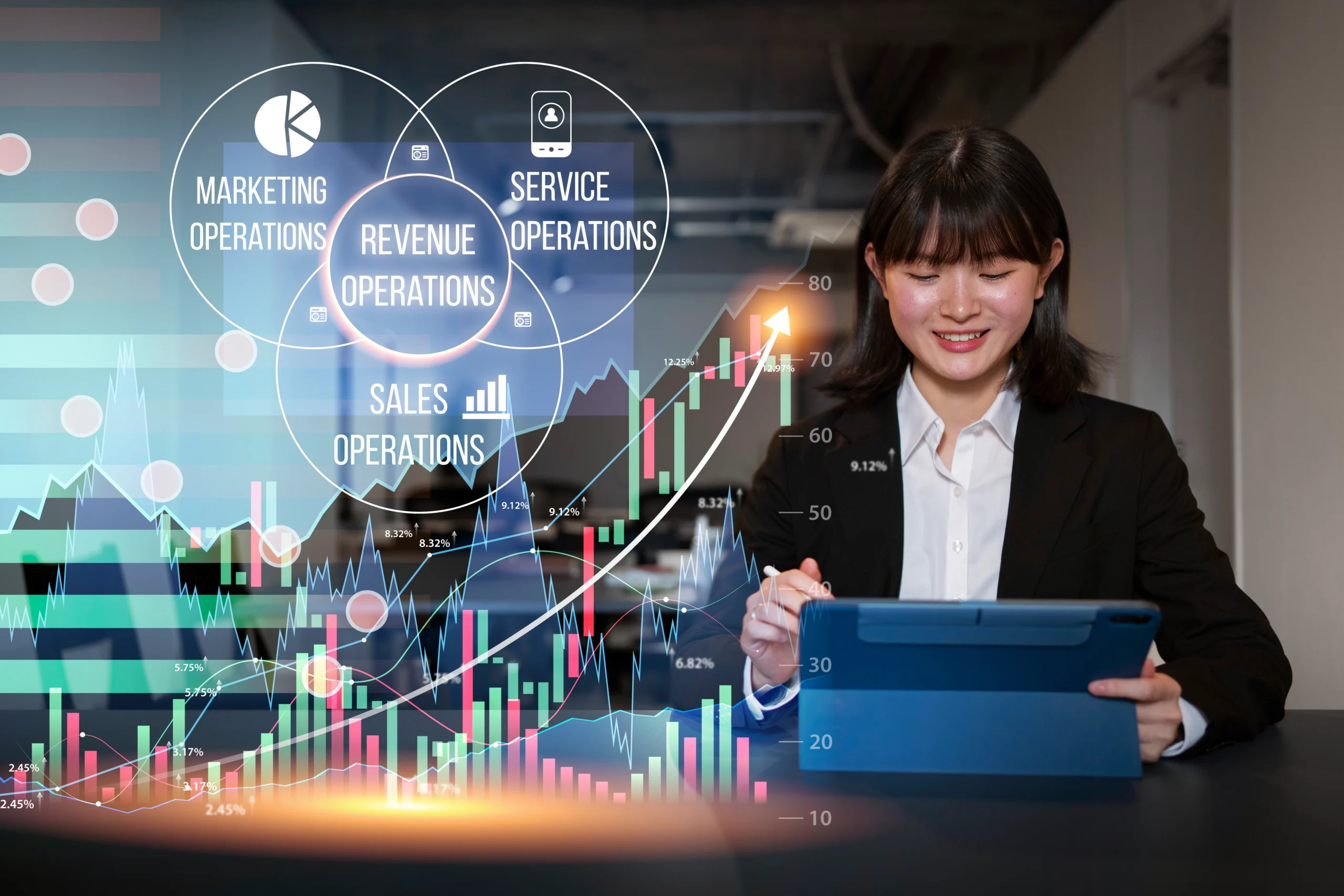 revenue-operations-concept